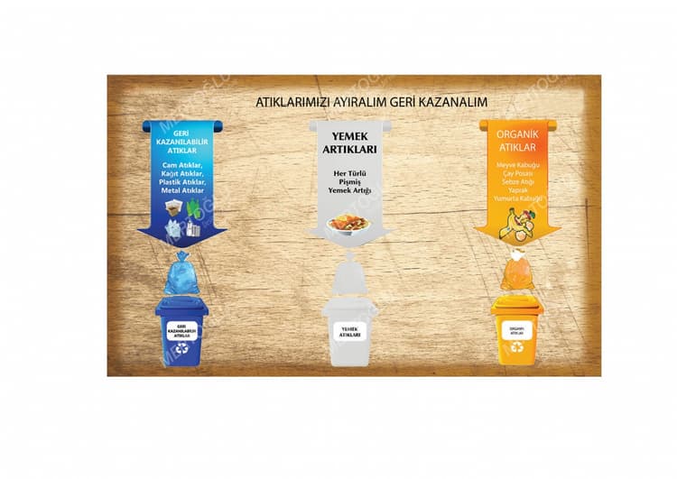 Sıfır Atık Projesi Yönlendirme Panosu Msa-110c Üçlü